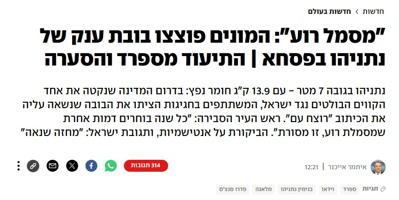 אנטישמיות בספרד 2026
